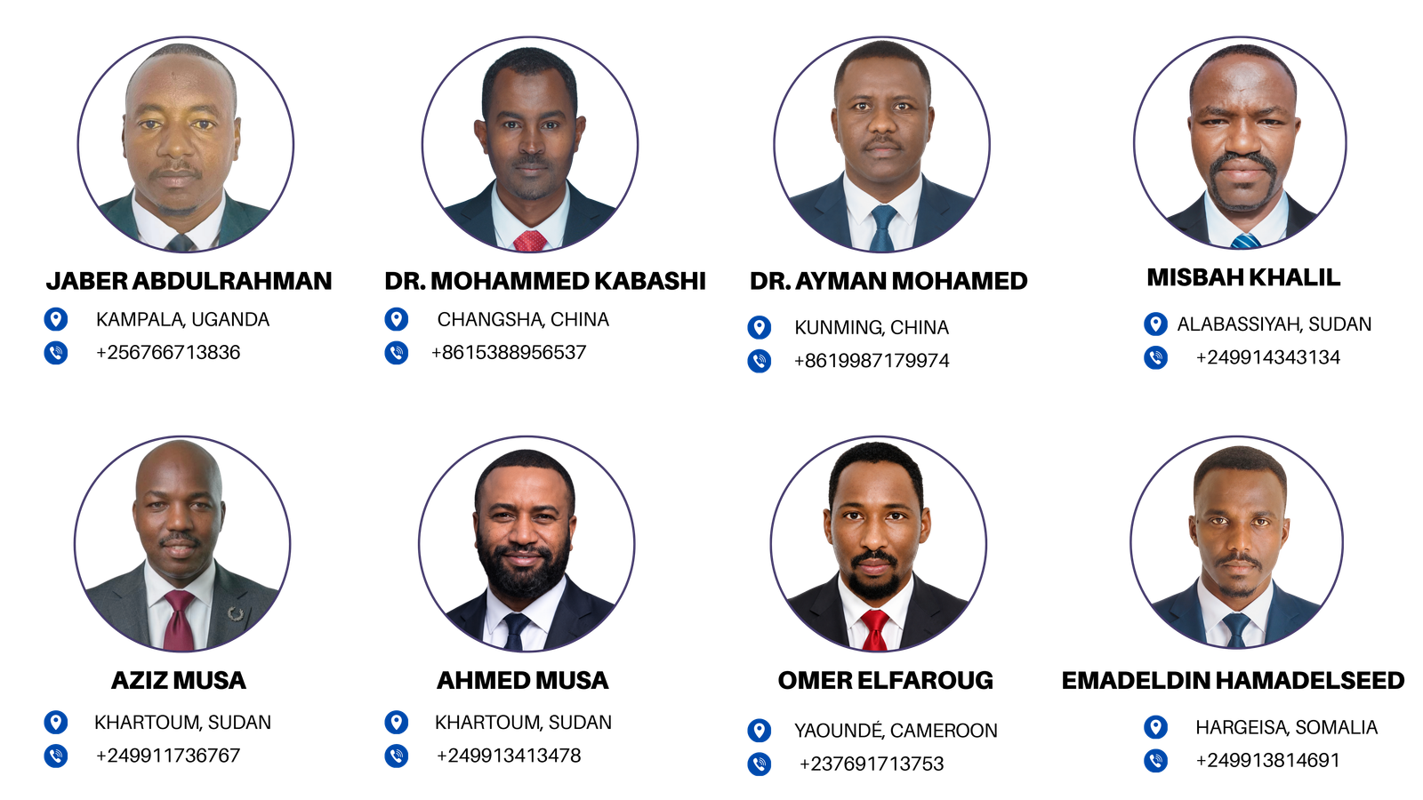 Titan Global Group — Founders & Leadership Team